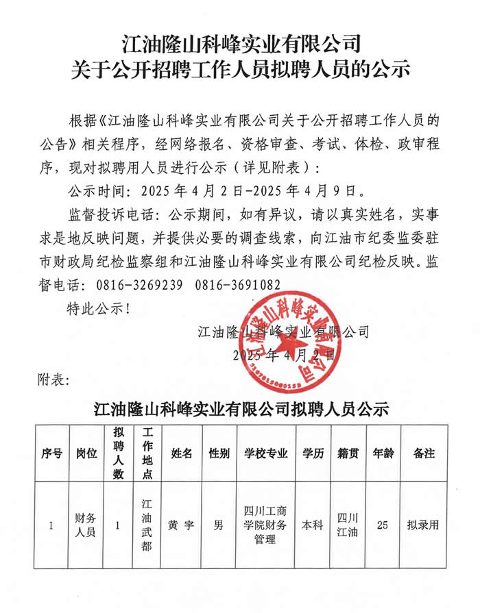 關(guān)于公開招聘工作人員擬聘人員的公示